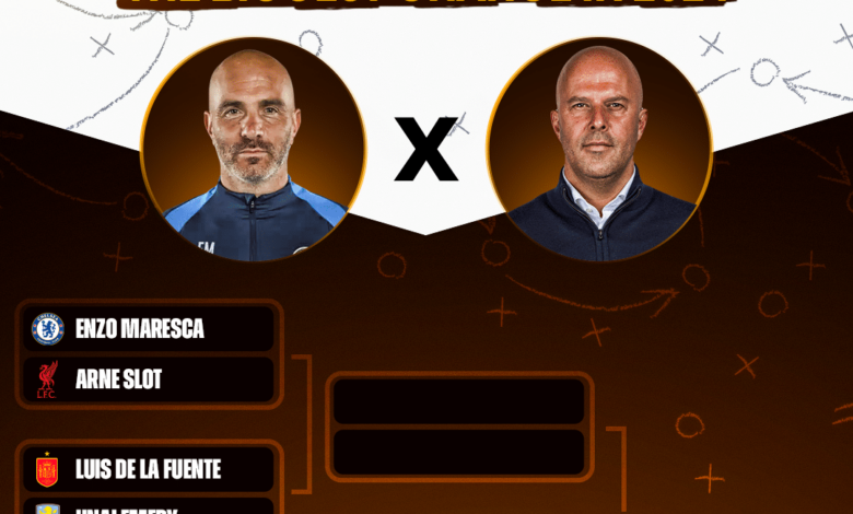 The Managers who made the biggest change in 2024.